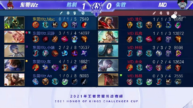 这次事件不 这次事件不