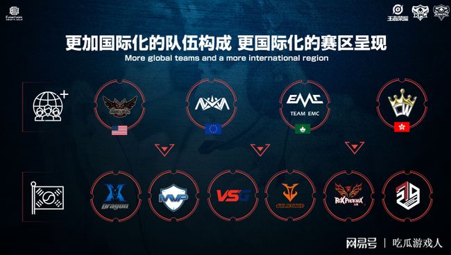 适度启用青 适度启用青