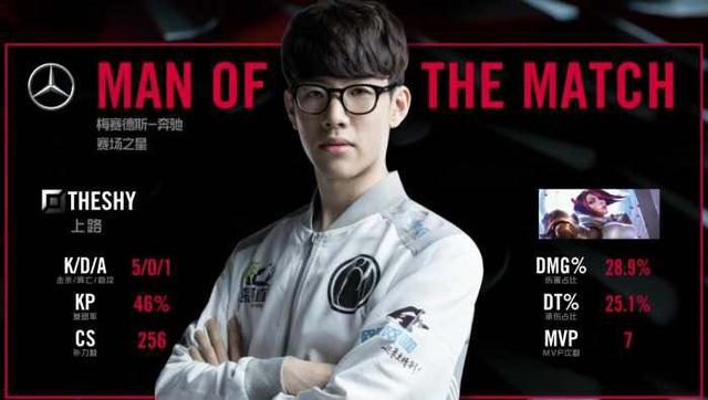 的节奏开关 的节奏开关