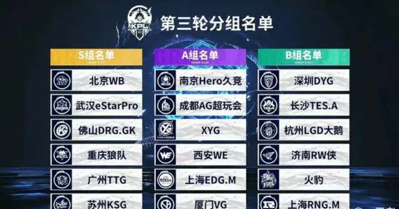 长十余年